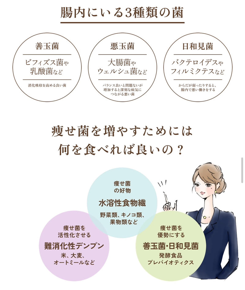“玄”発酵発芽玄米