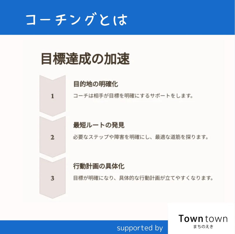 ［まちのえきの学校］医師 杉本コーチ　コーチング