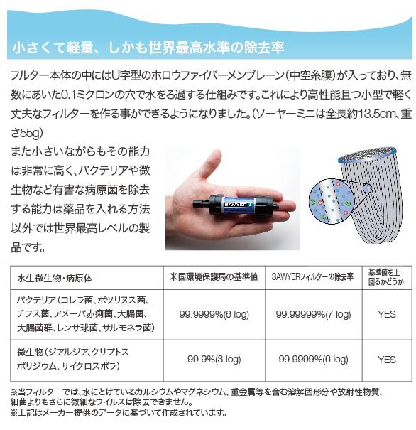 ソーヤー 1ガロン グラビティシステム